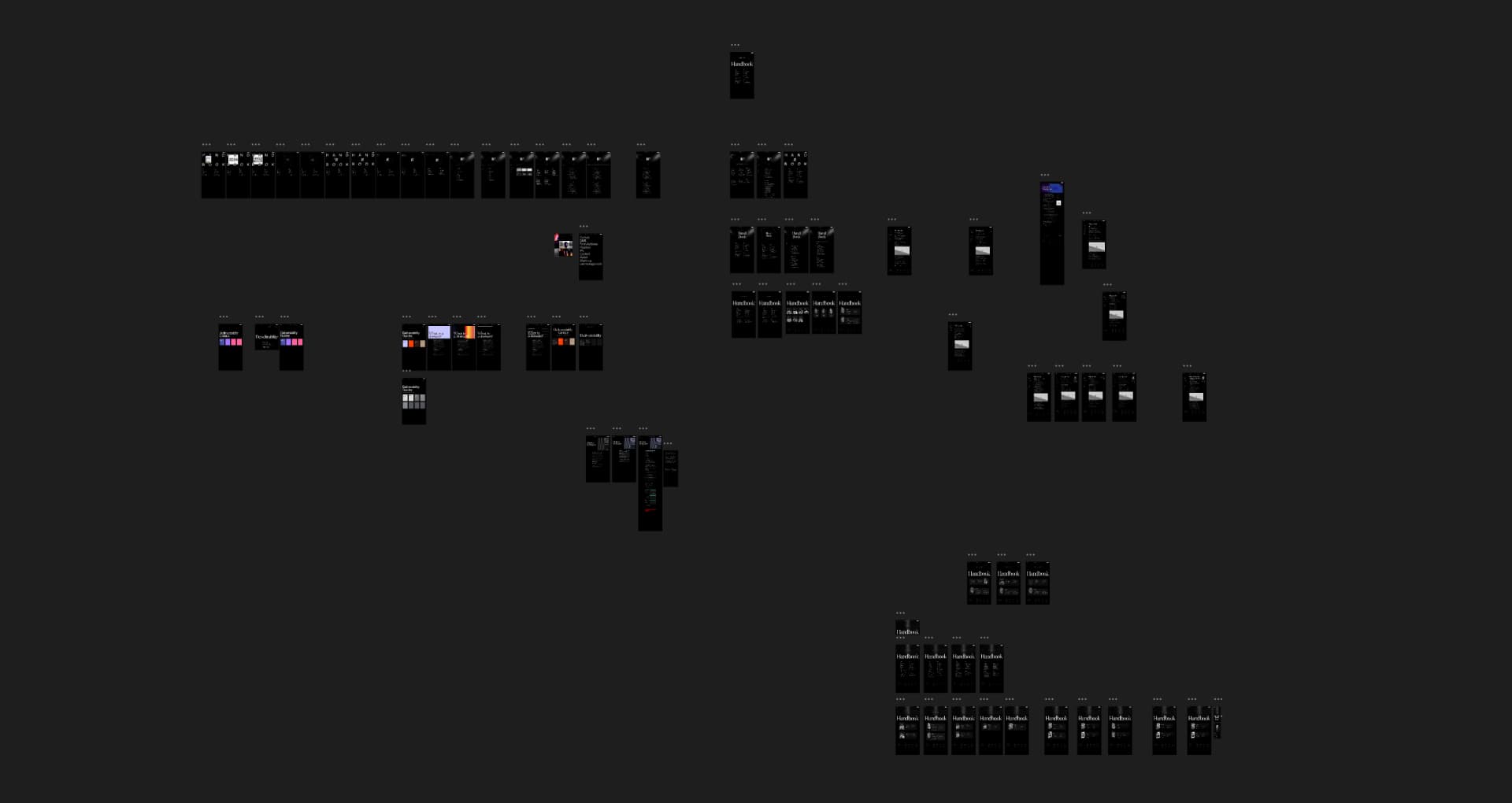 Exploring the design problem